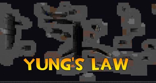 YUNG's LAW - два новых типа генерации пещер (1.12.2)